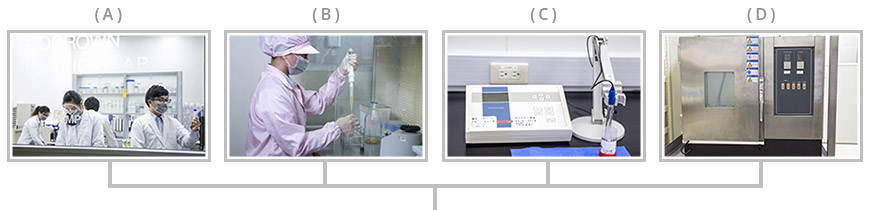 Laboratório de teste de controle de qualidade da BIOCROWN para produtos de cuidados com a pele